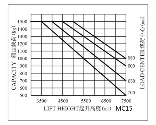 湖南榮洲機(jī)械設(shè)備有限公司,移動式升降平臺價格,湖南升降貨梯,塑料托盤批發(fā),固定式升降平臺,曲臂式升降平臺,汽車尾板,全電動叉車 湖南榮洲機(jī)械設(shè)備有限公司,移動式升降平臺價格,湖南升降貨梯,塑料托盤批發(fā),固定式升降平臺,曲臂式升降平臺,汽車尾板,全電動叉車